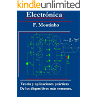 Electrónica: Teoría y Aplicaciones prácticas de los Dispositivos más Comunes